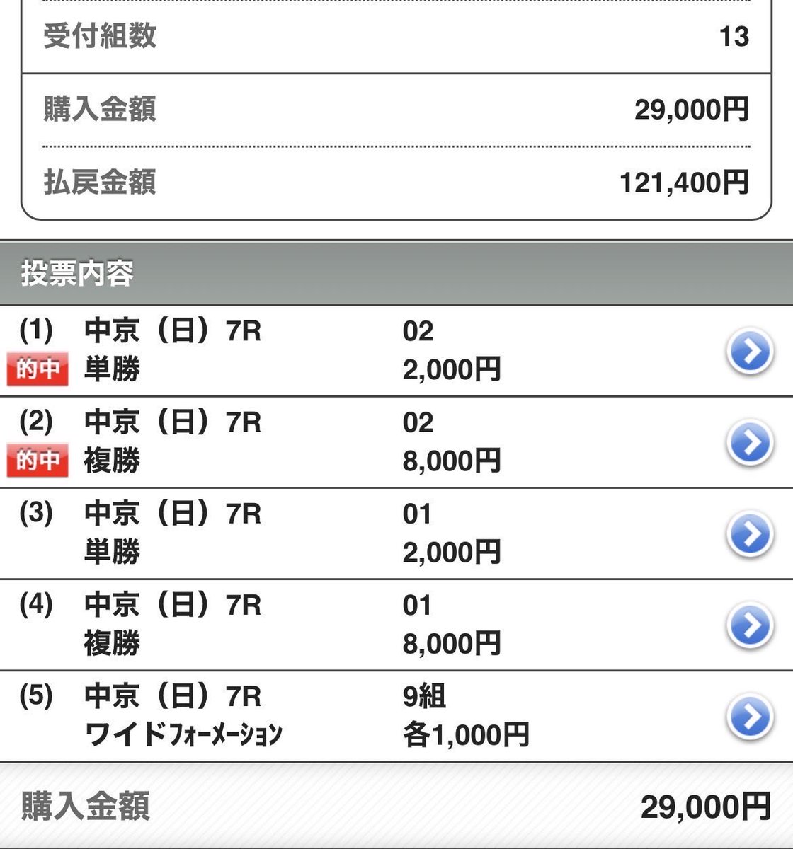 watasigaFuRi_Za's tweet photo. 🎁明日のNo. 1勝負レース🎁
━━━━━━━━━━━━━
対象レース👉[G3]中京記念

CBC賞◎フロムダスク(35.1倍)🥇
昨年の中京記念◎ジューンオレンジ(57.2倍)🥉

【いいね/RP】で抽選10名様に🎁 https://t.co/NCl1QsxXTi