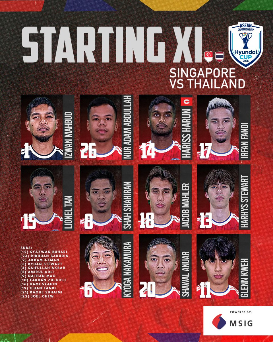 FASingapore's tweet photo. Ready to give everything 🇸🇬

Here’s how we line up to take on Thailand in tonight’s semi-final first leg clash 🦁

Back the Lions and catch all the action LIVE on meWATCH from 9pm! 📺

#ASEANHyundaiCup #ASEANChampionship https://t.co/ZRnLM4WXZi