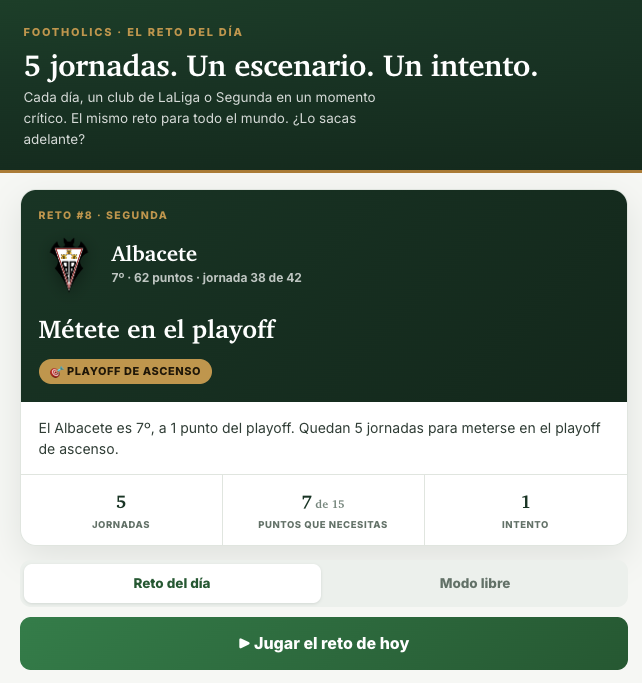 footholics's tweet photo. Reto del día 15/08.

El @AlbaceteBPSAD está muy cerca de posiciones de playoff. Quedan 5 jornadas y tienen que remontar 1 punto.

¿Podrás meterles en la lucha por el ascenso?

Inténtalo en https://t.co/G69zd2XDk4 https://t.co/dLI8EvFEN4