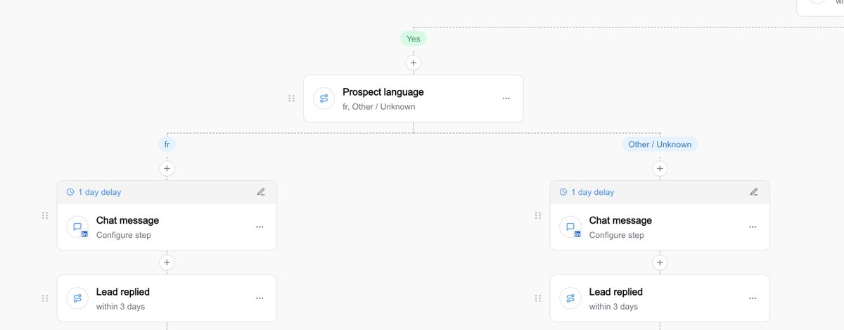 mathlleu's tweet photo. New feature we’re testing.

You can now set conditions based on the prospect’s language (works for every language).

French prospects get the message in French.
Everyone else gets it in English (or whatever language you set).

Most of our users want to sell internationally but still feel more comfortable writing in their native language.

This makes it much easier. #buildinpublic