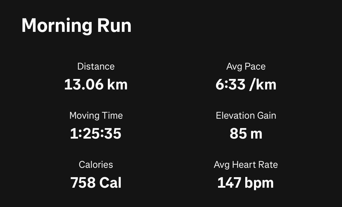 Bolanle72's tweet photo. Long time no long run 😀 https://t.co/JFtG0tv4FG