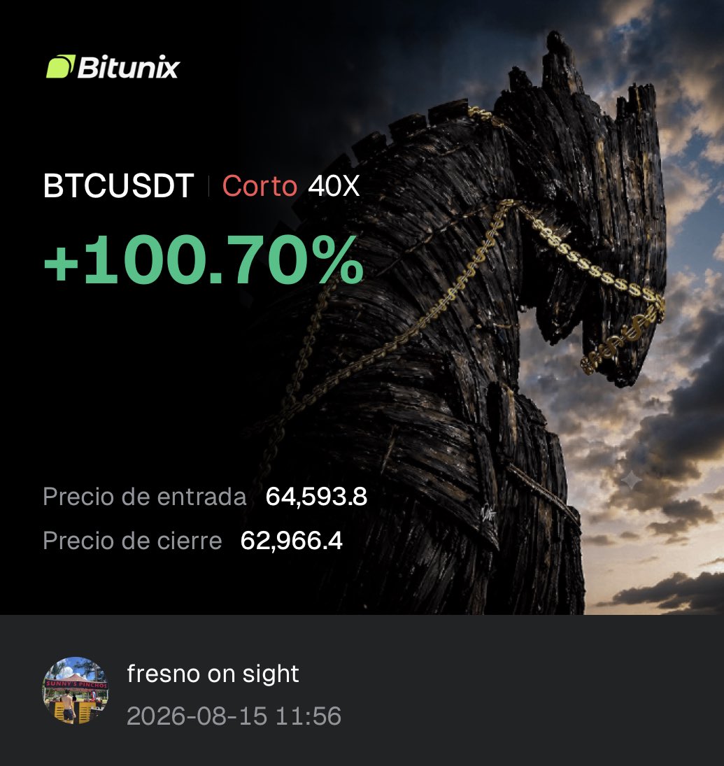 fresnocryp's tweet photo. Closed 2 $BTC shorts taking advantage of the downfall of the price. https://t.co/2IePdld45w