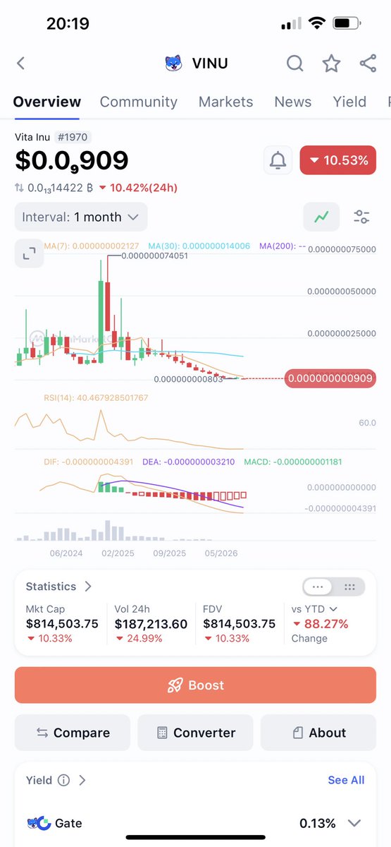 nft_Alex_66's tweet photo. @Elemont @VinuChain Example of a team of bastards that after 4 years has turned the holder into dust, and the trading value has reached $800,000, like a shitcoin on https://t.co/ToYIG4K6wG.
It should trend on Twitter, please help.
Many teams active on Twitter are trending the fraudulent team #VINU🩸 https://t.co/NYzPzaL56Q