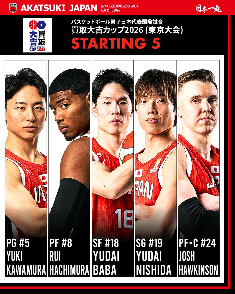 JAPAN_JBA's tweet photo. 🏆#買取大吉カップ2026
🆚韓国

🖐STARTING 5🖐
#5 河村 勇輝
#8 八村 塁
#18 馬場 雄大
#19 西田 優大
#24 ジョシュ・ホーキンソン

📺日本テレビ系全国ネットにて生放送
📡バスケットLIVE/TVerにて生配信
https://t.co/LPaC5jSaMO

#AkatsukiJapan #日本一丸 https://t.co/qzaiaYyt7S