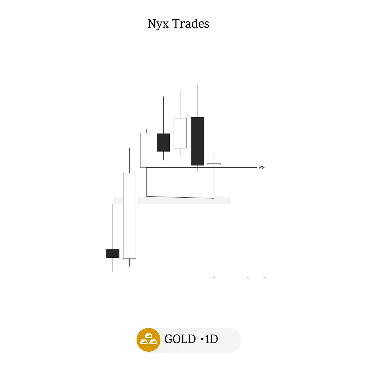 Anonymous631644's tweet photo. 14/08/2026 "GOLD" LONDON SESSION +3R https://t.co/ffDDEOLXKs