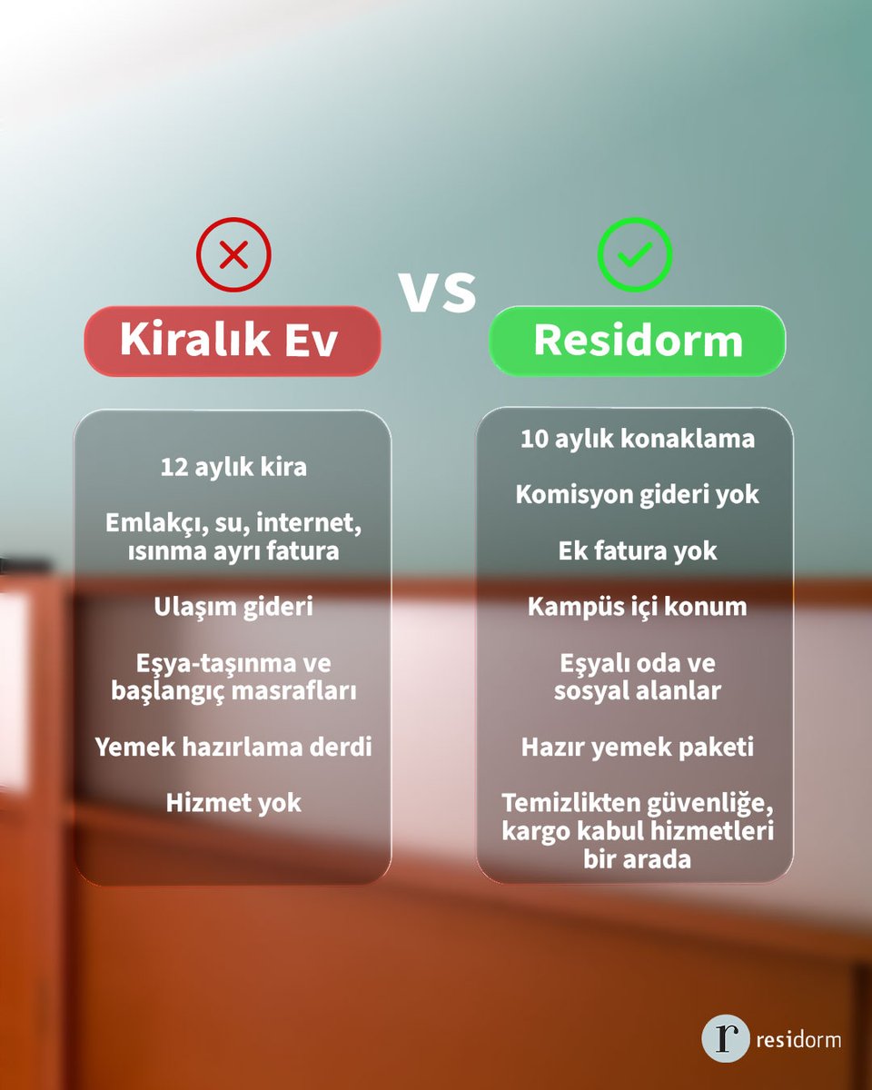 ResidormTR's tweet photo. Sadece kirayı değil, toplam maliyeti karşılaştırın. Balıkesir, Kırıkkale ve Muğla'da toplam yaşam maliyetini inceleyin.
Detaylı karşılaştırmayı blog yazımızda inceleyebilirsiniz.
https://t.co/qCYyprBOHW
.
.
.
#öğrenci #öğrenciyurtları #yurt https://t.co/jZB5AJ8cX2