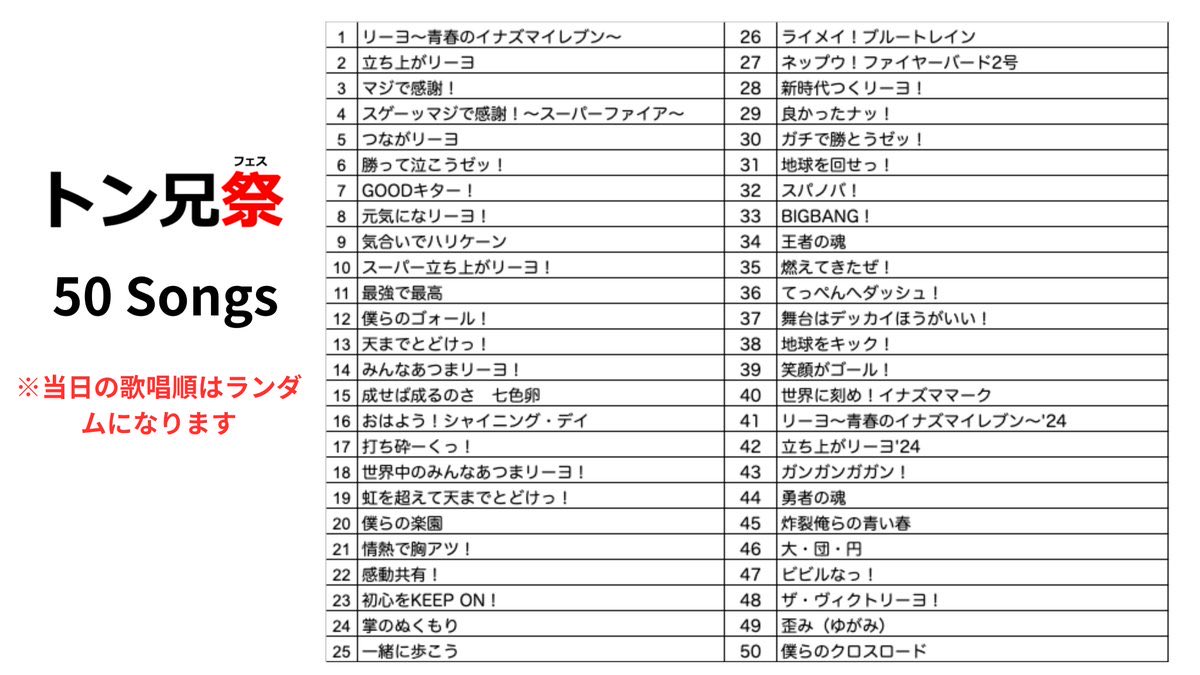 tonneehot's tweet photo. 8月22日で　イナズマイレブンの歌を歌わせてもらい　丸18年になる

DSから初めて「リーヨ〜青春のイナズマイレブン〜」が聴こえた瞬間のあの感動忘れらんねえよ

なんもねえ俺に　俺の歌声に　金ピカ刻んでくれたイナズママーク⚡️

全部に感謝の気持ちこめて歌う🎤

迷わずまっすぐ絶対来てください😊 https://t.co/HC5fSMuTFM