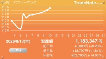 ihatesjh's tweet photo. 🧤🥑📪
我在投資方面已經有30年的經驗了，但在新NISA裡，這些真的別碰！💀【地獄級】
・eMAXIS 全球股票指數
・eMAXIS 美國股票（S&amp;P500）
・iFreeNEXT 那斯達克100指數
👼【天堂級】↓ https://t.co/OPmIorpSxE