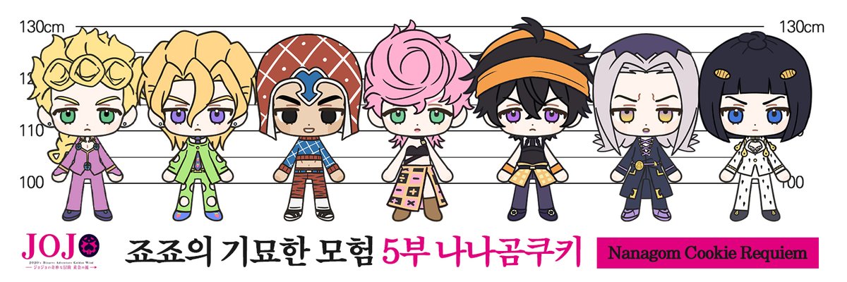 gunyagmichim's tweet photo. 죠죠 5부 나나곰쿠키를 배포합니다.
다운로드 및 자세한 사항은 링크 확인 부탁드립니다.

🐞https://t.co/DKKOqqkgDD

#나나곰_제과점 https://t.co/ynKq3Yhe7v