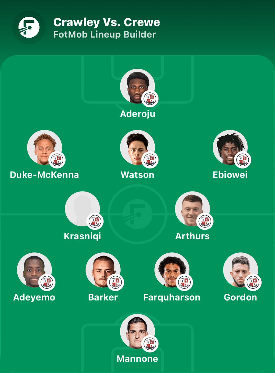 ShuttleworthCT's tweet photo. Predicted XI for today. Hopefully Priestley is back as i thought AK was poor vs. Watford. Would like to see Ebiowei in the 10 with Kamara out wide but probably won’t happen, Gianmarco probably out injured so Pemi likely to start. COYR https://t.co/V9A2c0HOcF
