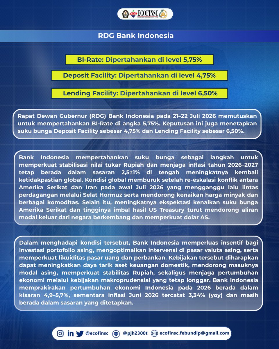 ECOFINSC's tweet photo. [FINANCE REVIEW: Seputar Ekonomi Indonesia pada Bulan Juli 2026]

Halo 👋 sobat Expert in Finance!!

Finance Review balik lagi nih buat berbagi kabar dan data perekonomian Indonesia paling terkini! 🇮🇩
Di edisi bulan Juli 2026 ini, mari kita bedah bersama beberapa topik utamanya! https://t.co/pkT58fiuzJ