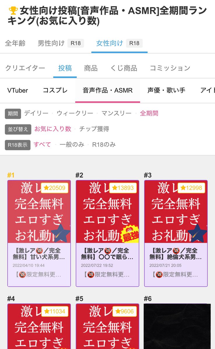 ASMRno3's tweet photo. Fantiaの女性向け投稿、全期間ランキング1～5位まで独占しました。

いつも“わかくん“の声を聴いてくださってありがとうございます。

これからも色々な作品に挑戦して行きます。

よろしくお願いいたします。 https://t.co/upT7VdOHw5