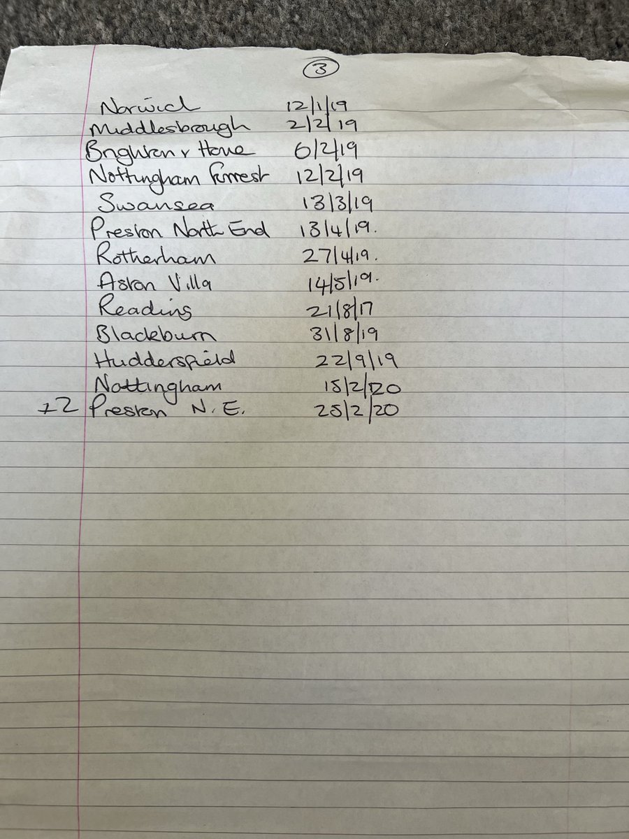 BatesyXVI's tweet photo. More of the list. #westbrom #football #programmes #Wba https://t.co/p5aast6Fi9