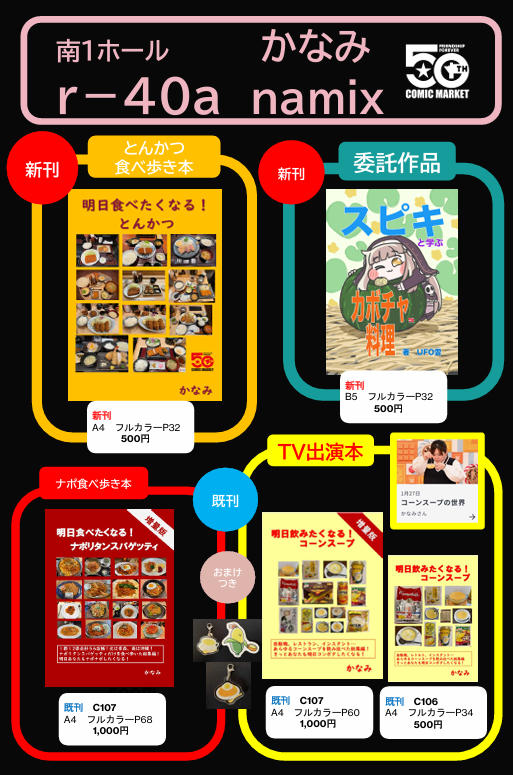 namix1205's tweet photo. #C108 コミケ2日目 #C108お品書き です！
#C108新刊
「明日食べたくなる！とんかつ」🐷
A4／フルカラーP32／500円
過去作のナポとコンポタ本も若干数持っていきます🍝🌽
委託作品「ｽﾋﾟｷと学ぶカボチャ料理」🎃
B5／フルカラーP32／500円／著：UFO雲

#評論情報系同人誌告知 https://t.co/v6bYlPW93v