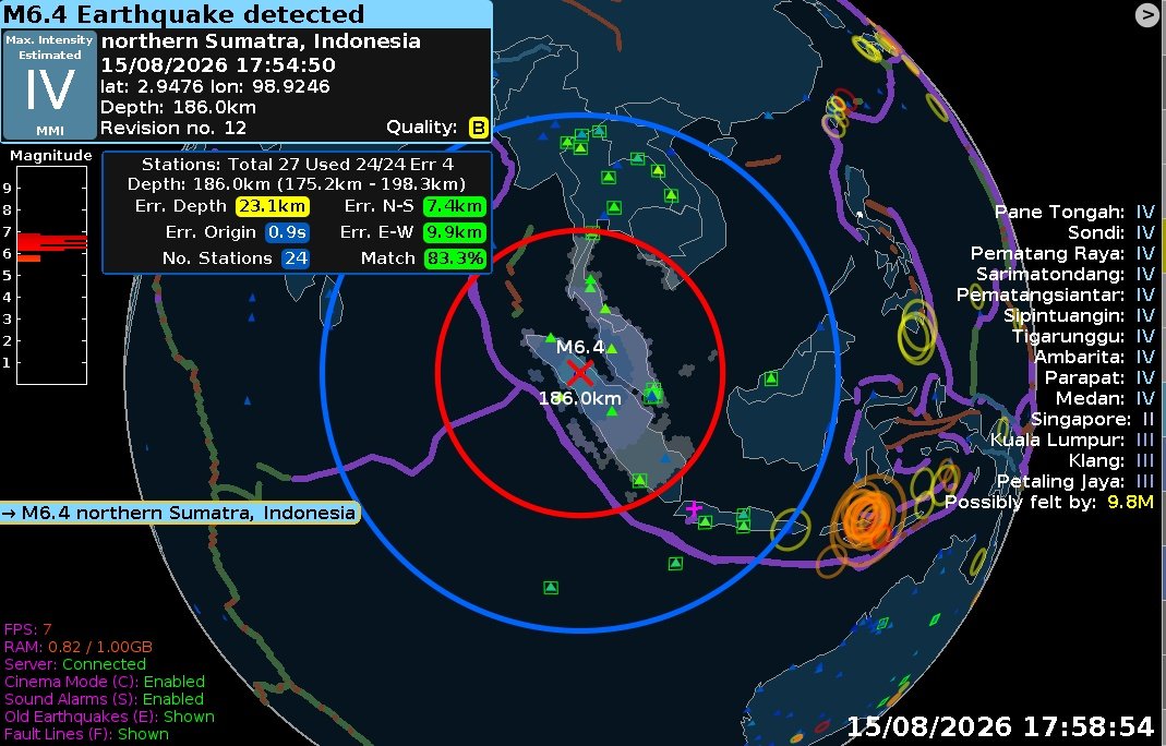 AngkasaDen92411's tweet photo. 15 Agustus 2026 17:54:50 WIB
Gempa magnitudo 6,4
Skala MMI IV
Sumatera Utara Indonesia
Kedalaman 186,0 km
Revisi ke 12

Sumber @Global_Quake https://t.co/dXBdq2M1YZ