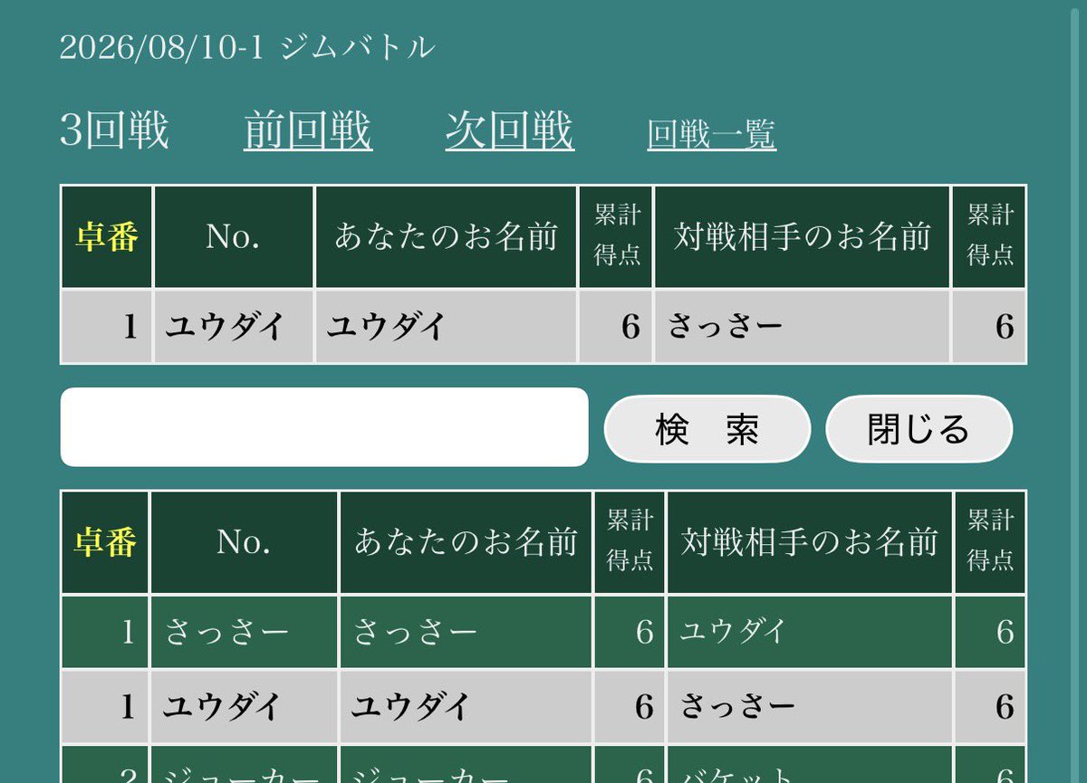ooo_000405's tweet photo. ジムバトル
最後ジャンケン負けた https://t.co/ocsAoZgvtO