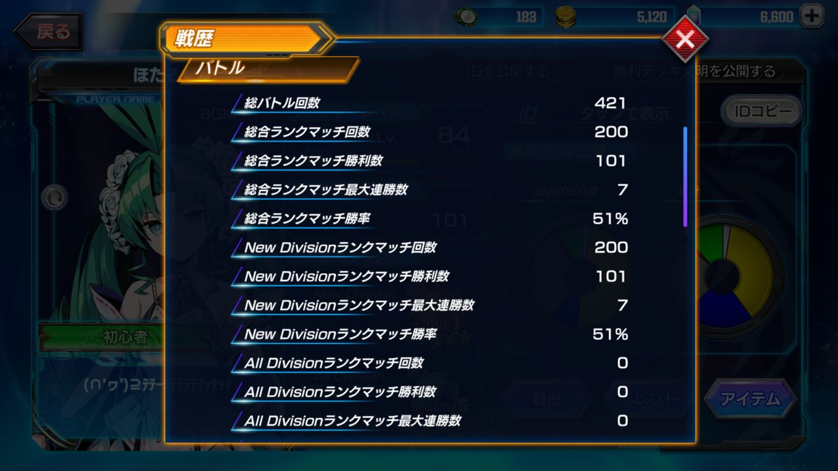 hotaaaarun's tweet photo. 先週の土曜日からランクマッチ潜り始めて200戦やった結果、GOLD1で勝率はほぼ50％でした
デッキは最初はスコーラー、中盤以降はからはコットンと、Q.Q.QX.とViVyで勝ちを狙うデッキを使ってました
上には上がれなかったけどデュエルすればするほど理解が深まってめっちゃ楽しかった！(∩´∀｀)∩ https://t.co/VtSrUgESvs