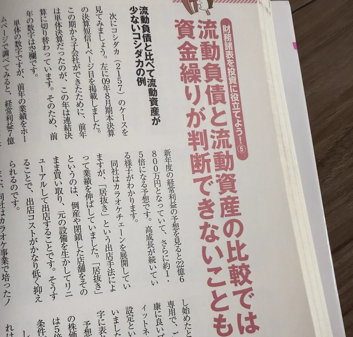 インヴェスドクター a X: 