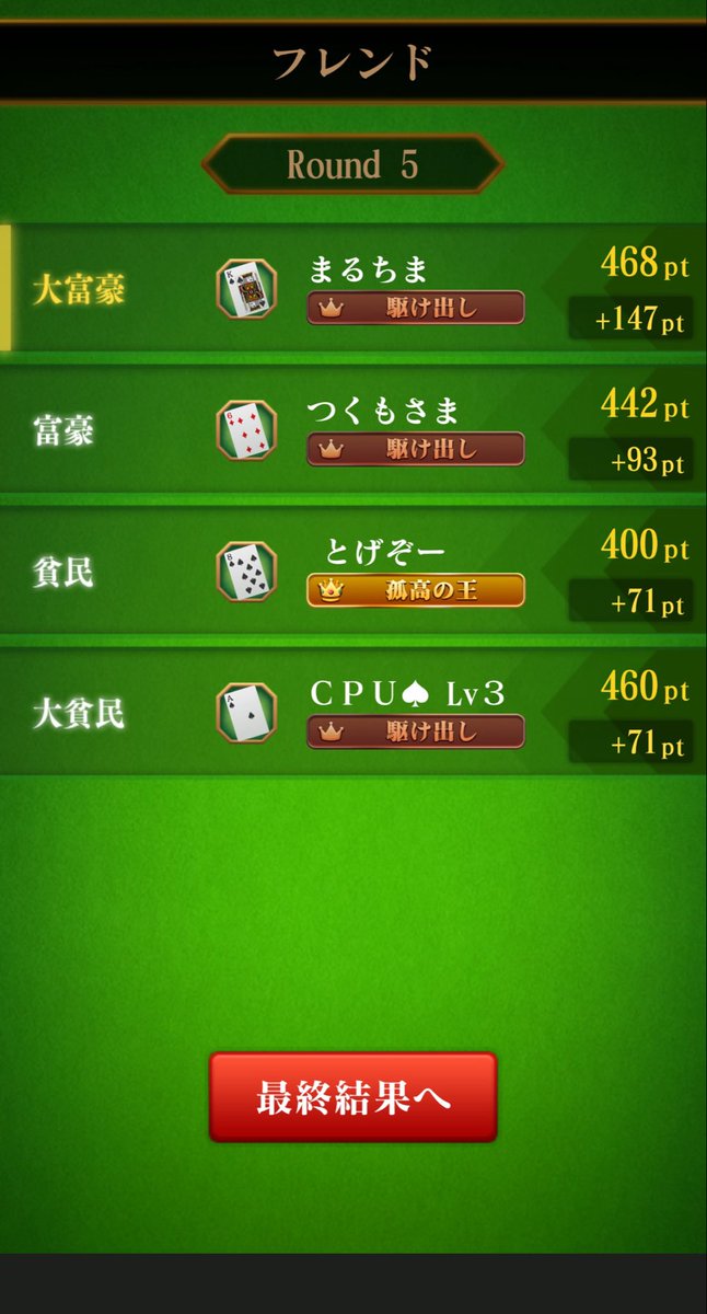 marui1215's tweet photo. ざこつ♡ https://t.co/qYeiLEpknW