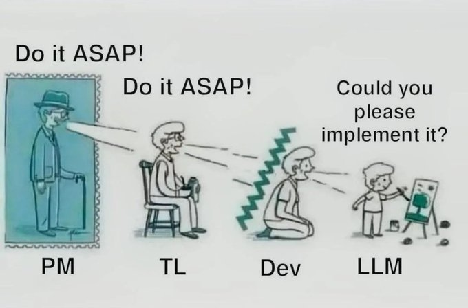 neerajjj6785's tweet photo. The actual software development pipeline https://t.co/FzwGkxrd7c