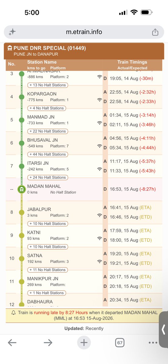 TheIndian091's tweet photo. @RailwaySeva @AshwiniVaishnaw @drmdnr @RailMinIndia @narendramodi @NitinNabin Now it’s 8:22 hrs 

Dear @RailwaySeva @RailMinIndia what is wrong with this train?

Why it is getting hault at every station for 1 hour..why why why?

@narendramodi kuch to baro bashanbaj aadmi ..thak gye hum ab tak.

Railway is corrupt incompetent. https://t.co/MyCUTcsEgH