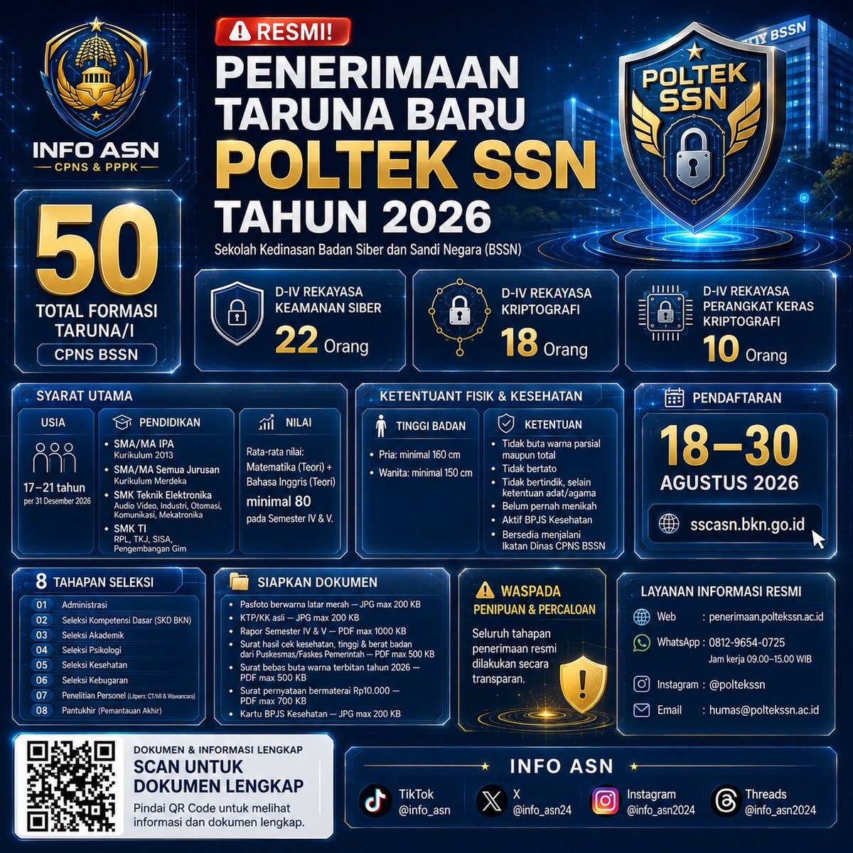 Info_ASN24's tweet photo. 🚨 RESMI! Poltek SSN membuka 50 formasi Taruna/i Tahun 2026. Pendaftaran 18–30 Agustus 2026. Cek syarat, tahapan, dan dokumen lengkap melalui QR Code pada poster.

#PoltekSSN #BSSN #SekolahKedinasan #InfoASN #CPNS https://t.co/CNJRnf7q4i