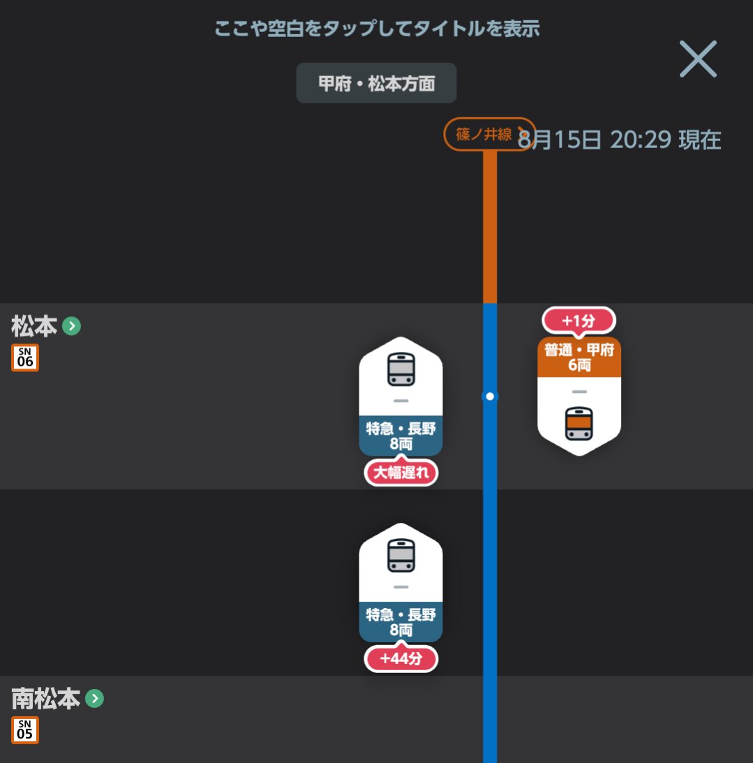 azu_odo's tweet photo. え、南松本-松本間に長野行き特別急行「しなの19号」と「しなの21号」が続行してるの？？ https://t.co/bHxByN78qe