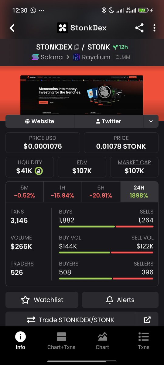 laska_onchain's tweet photo. Let's see what $STONKDEX has to offer 

FFT4bgyrvzyB5TKAziLkAzBj8mboduzJeDdZ27TU4FHm https://t.co/PenJdVHn4t