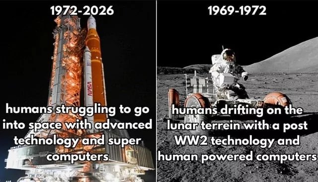 KenEToledo's tweet photo. @Pete_Hutter We reject a Whiggish view of history, but even so it’s hard to understand the reason for the speedy decline w/o accounting for sheer malice of our enemy &amp; the unfortunate flat-footedness of our friends after decades of indolent enjoyment of a Fukuyama-esque false “post-history” https://t.co/UYIiqo6VKu