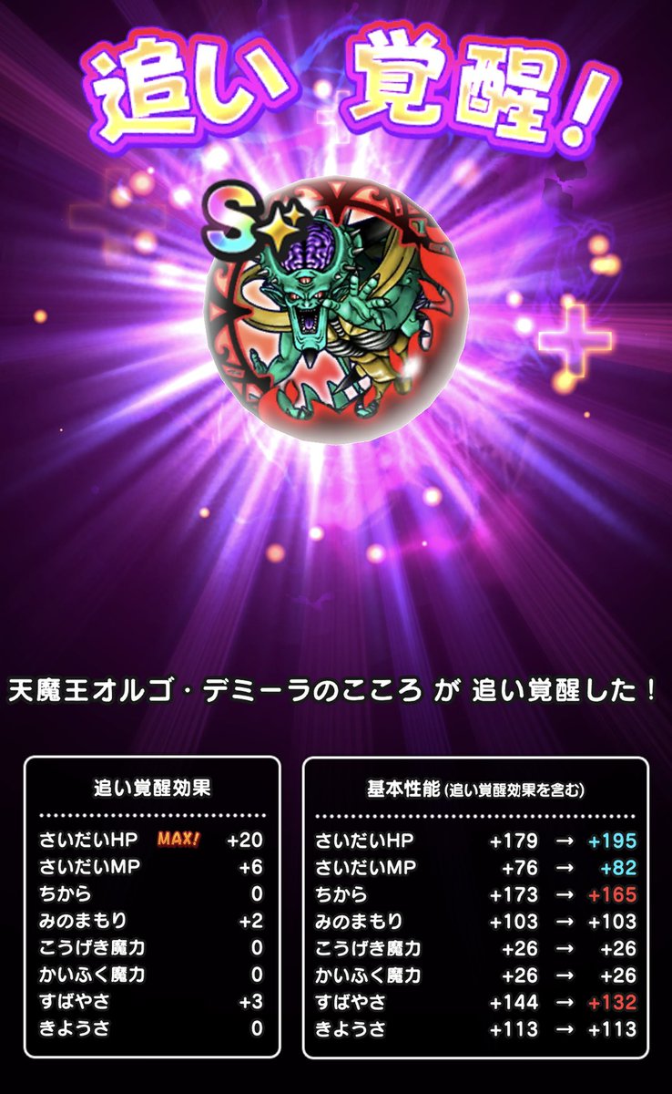 Naphael_channel's tweet photo. 【天魔王オルゴ・デミーラ 追い覚醒】
ちから&すばやさMAX
出るまで追い覚醒
累計回数:161回
現在ステータス
ちから +8
すばやさ +15MAX
やってやるって🔥
#ドラクエウォーク
#ドラクエ7
#DQウォーク周年
#DQW
#天魔王オルゴデミーラ
#覚醒
#追い覚醒
#REWALK
#DQウォーク https://t.co/bt1Le7IOoe