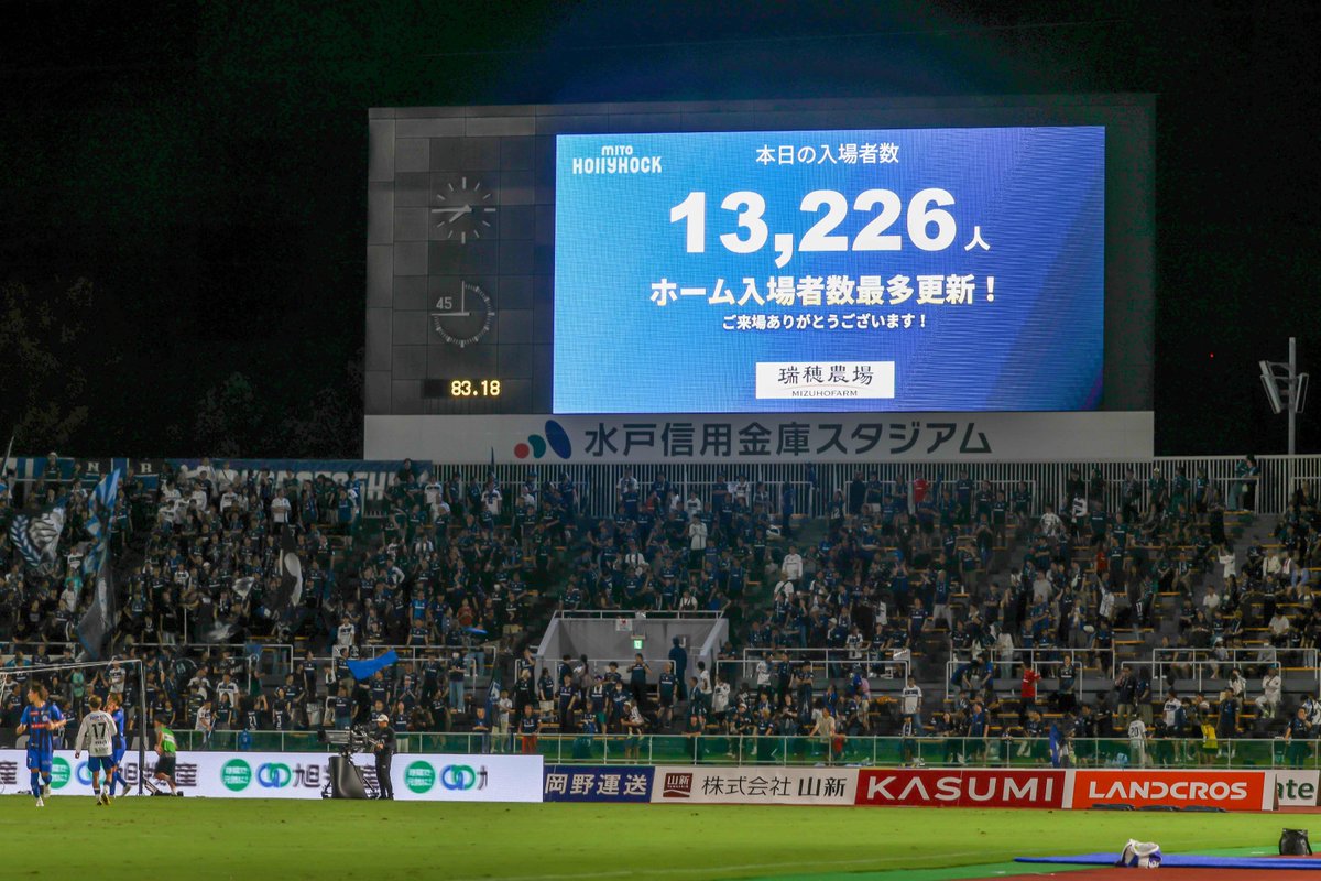 hollyhock_staff's tweet photo. 【クラブ史上ホーム最多入場者数更新のお知らせ】

ホーム開幕戦、熱い応援を誠にありがとうございました。
本日、クラブ史上最多入場者数13,226人を記録しました。
https://t.co/5Dk2W6wso9
ご来場いただきました全ての皆さまに感謝申し上げます。
#0815G大阪戦 #水戸ホーリーホック https://t.co/wUCOtJea1f