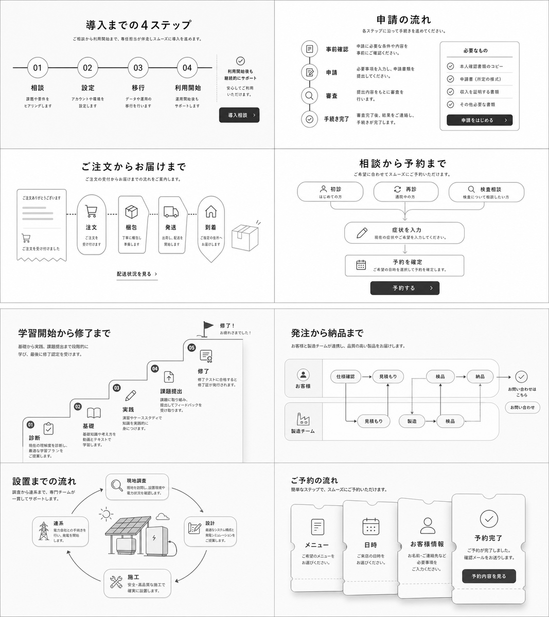 困った時に使える 预览
