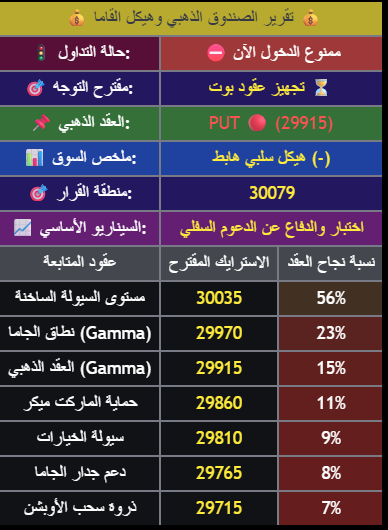Spx6644's tweet photo. وش تبي اضيف لك بعد .. تدلل يامدلل اعد التغريد خل غيرك يستفيد باذن الله اراهن على الشي اللي اعطيك ايها https://t.co/RGfKaSkMcT
