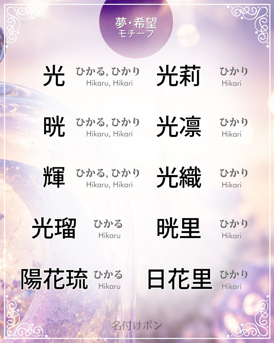 nazukepon's tweet photo. 同じ「のぞみ」でも、希望、希美、望心と書き分けられます。

未来都（みこと）、光莉（ひかり）、明日香（あすか）。
夢や希望を映す字は、やわらかい響きにもよくなじみます。

#名付け #女の子の名前 #夢のある名前 #かわいい名前 #名付けポン https://t.co/Bl1m35yYhe