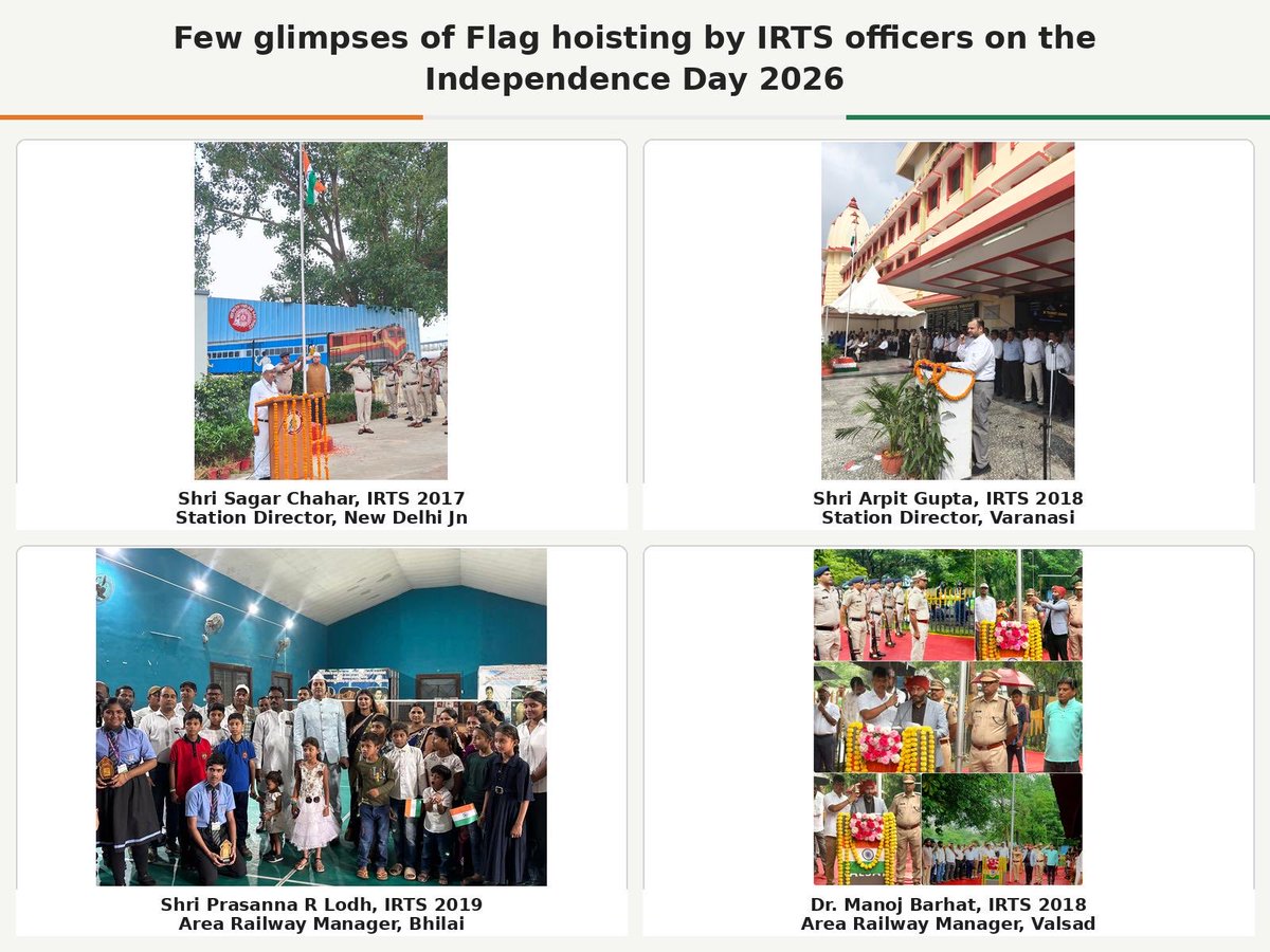 IRTSassociation's tweet photo. A few moments from across India as IRTS officers hoist the National Flag on the Independence Day 2026. 🇮🇳

Different places, one spirit of service, one nation.

#15अगस्त #IndependenceDay #indianrailways #IRTS #IndependenceDay https://t.co/Kh1jhI8EPQ