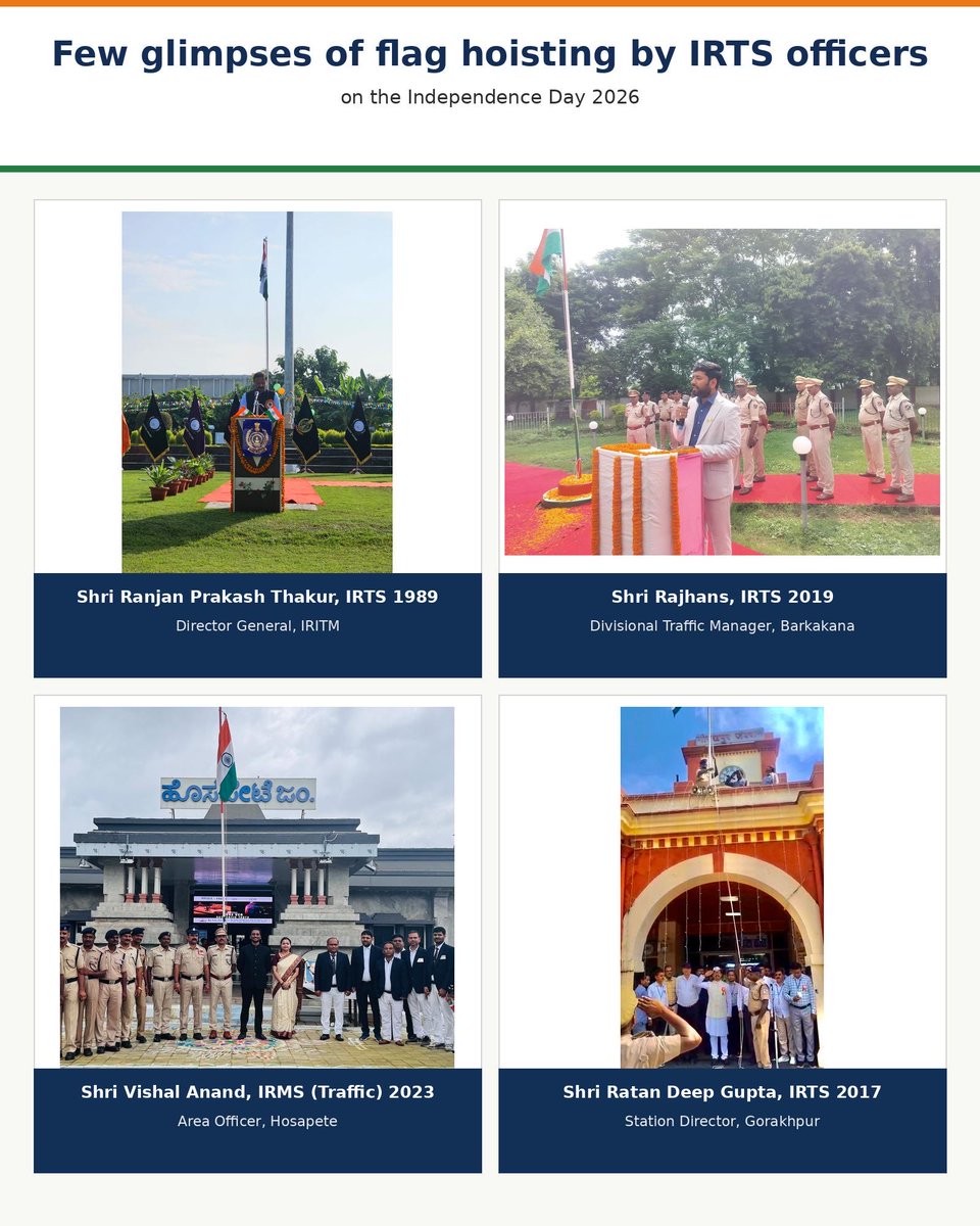 IRTSassociation's tweet photo. A few moments from across India as IRTS officers hoist the National Flag on the Independence Day 2026. 🇮🇳

Different places, one spirit of service, one nation.

#15अगस्त #IndependenceDay #indianrailways #IRTS #IndependenceDay https://t.co/Kh1jhI8EPQ