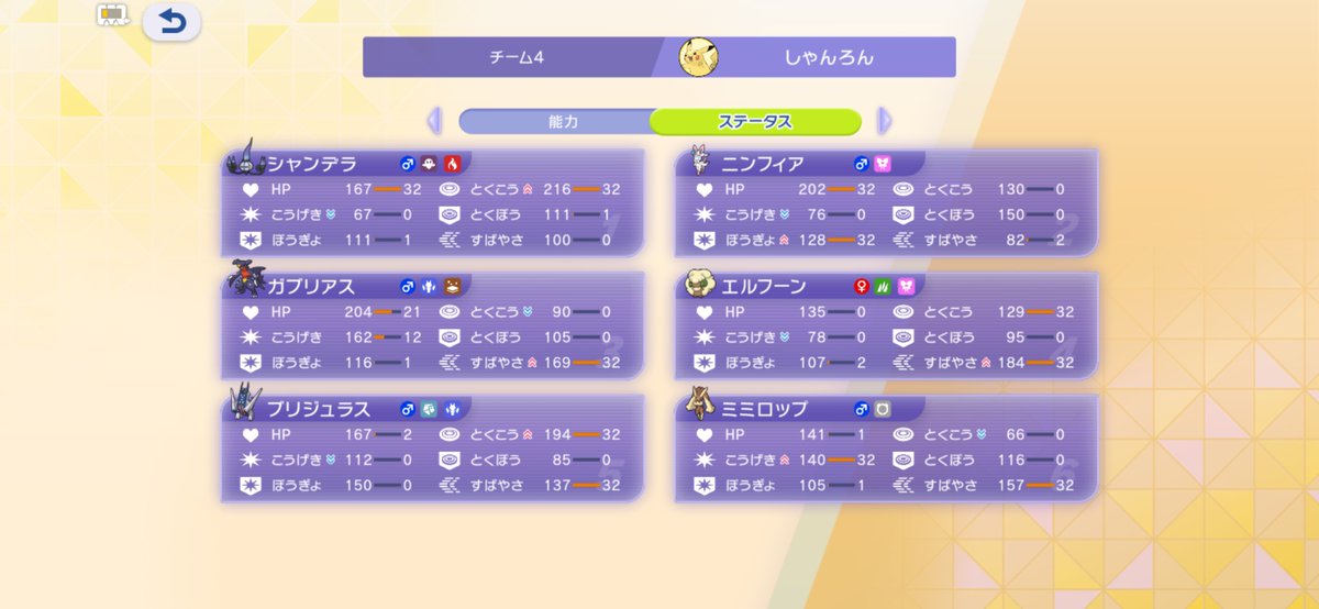 KAY_CANDYLOVER's tweet photo. シャンデラ推しパーティできた
ポケモンって難しいわ(奥が深いとも言う) https://t.co/V9HaIsE5s5