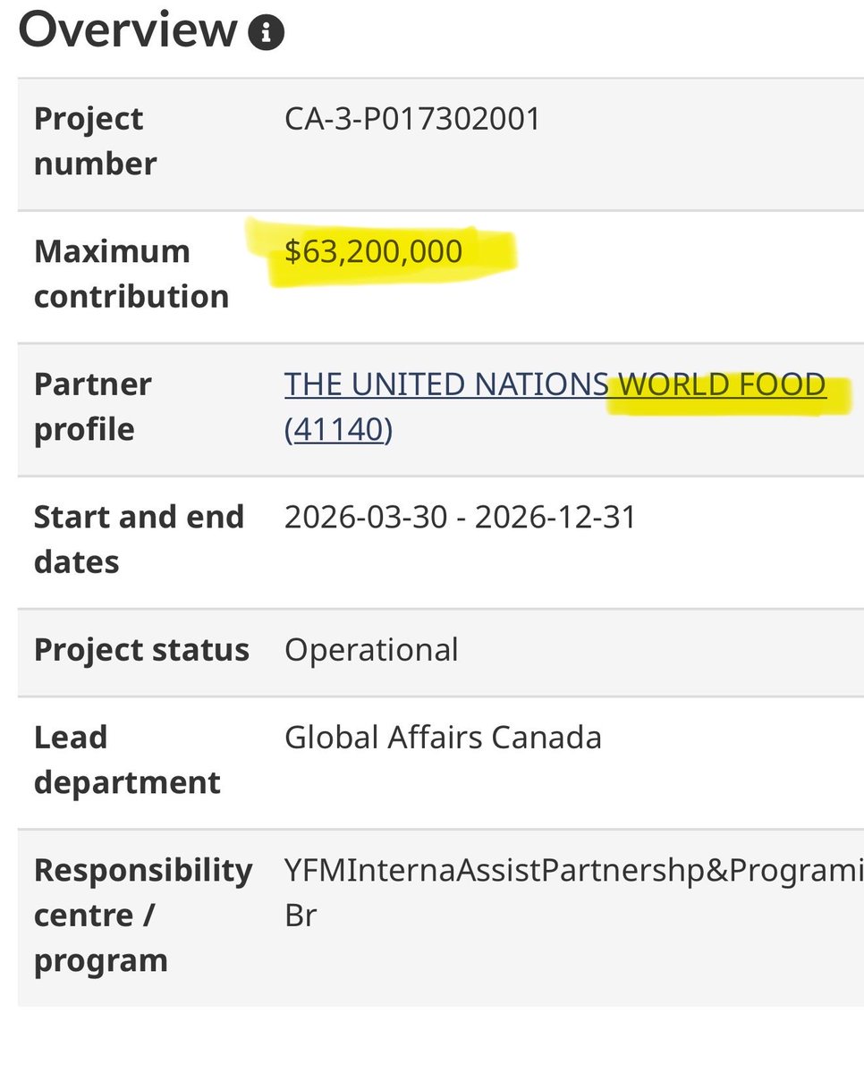 mario4thenorth's tweet photo. JUST IN: Liberal government sends $63 million to the UN for food aid. 

3 times more than the $20 million announced in June to support Canadian food banks amid record high use. https://t.co/hbzmmffuP2