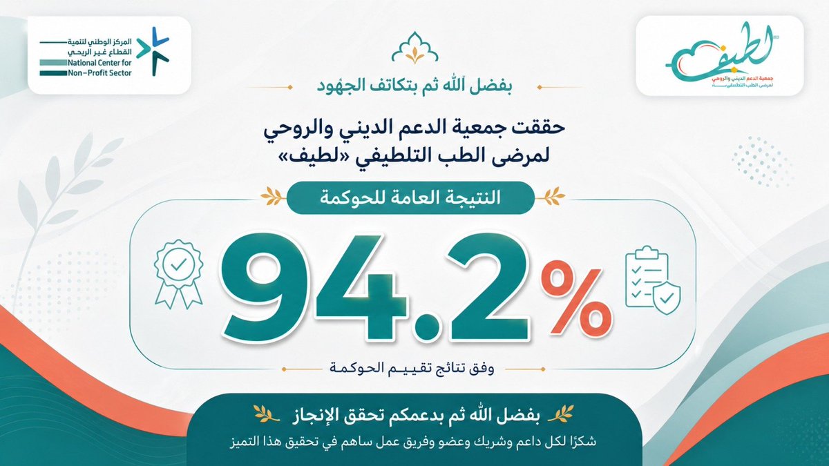 latef_org's tweet photo. بفضل من الله تعالى حصلت #جمعية_لطيف_الصحية على 94.2% في حوكمة الجمعيات الأهلية وفقًا لتقييم المركز الوطني لتنمية القطاع الغير ربحي ✨

شكرًا لكل من كان شريكًا في هذا الإنجاز.. https://t.co/wkL3EY46hq