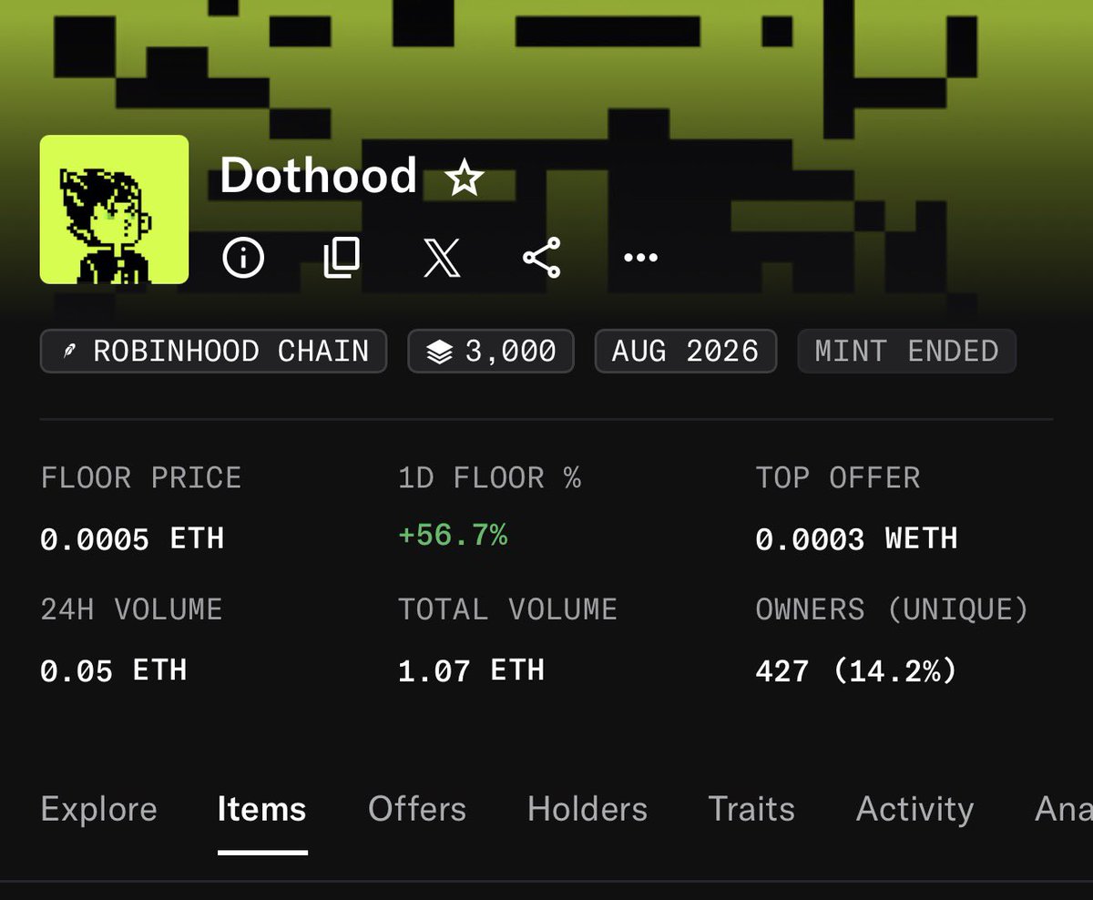 _Dothood tweet picture