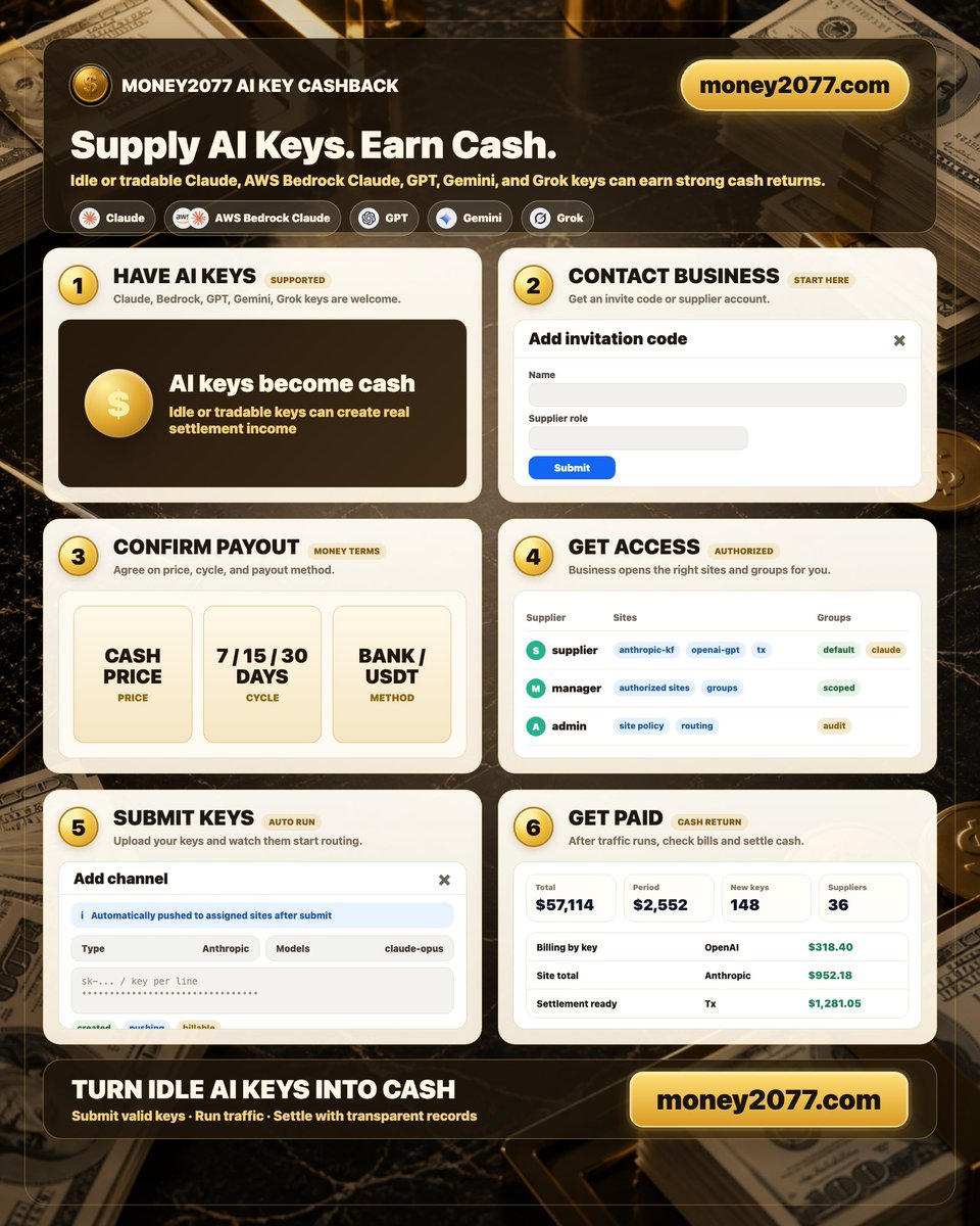 cosmicstudio99's tweet photo. Supply AI Keys. Earn Cash Fast.
Attractive Pricing. Fast Payouts. Settle Right After Usage.

If you have idle or tradable Claude, AWS Bedrock Claude, GPT, Gemini, Grok, or other AI keys, Money2077 helps you monetize them quickly. Submit valid keys, let the system route traffic automatically, and track transparent billing records. Once the key balance is consumed, settlement can be processed immediately. Pricing, payout cycle, and payment method can be confirmed with business support in advance.
Website: https://t.co/gilPYDRX08