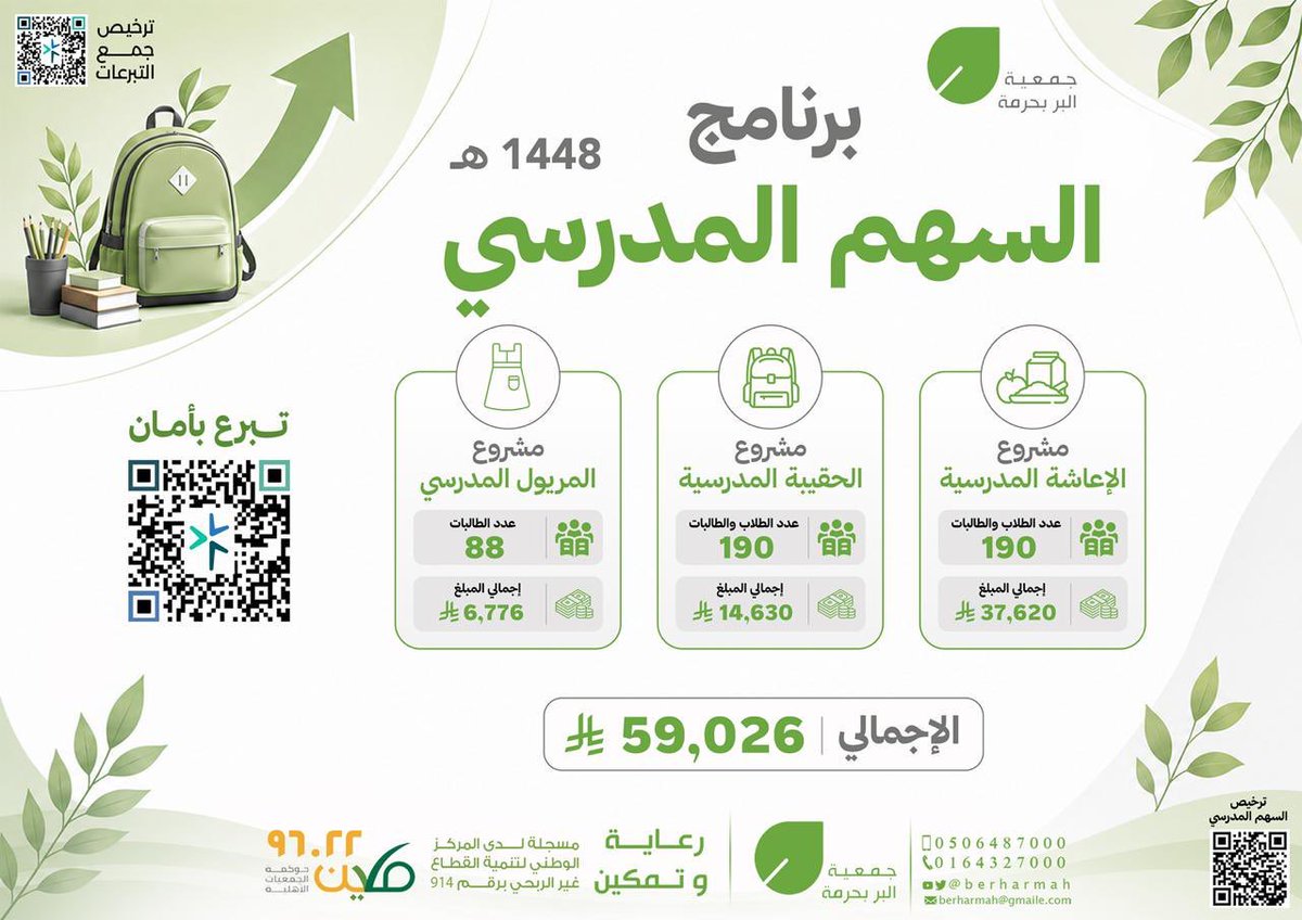 aboabdalazuz's tweet photo. https://t.co/IZwnMOpVQx