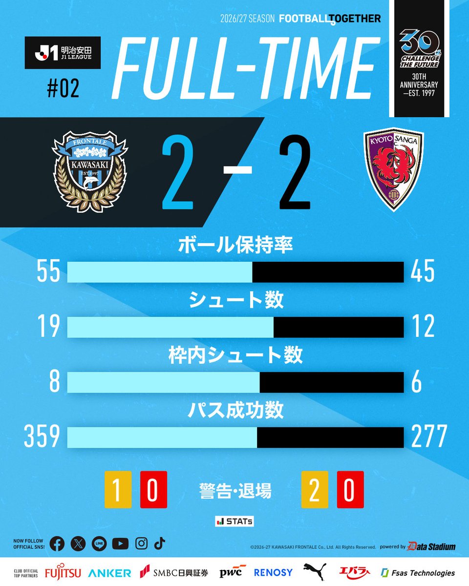 frontale_staff tweet picture