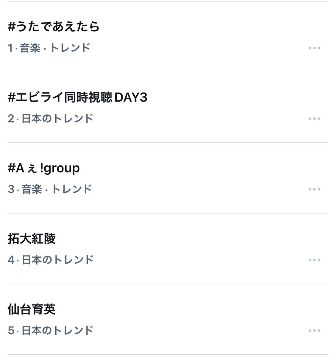 pesho_wanko's tweet photo. めちゃくちゃすごい並びにいますよ😭😭😭😭😭 https://t.co/faeZApALdt