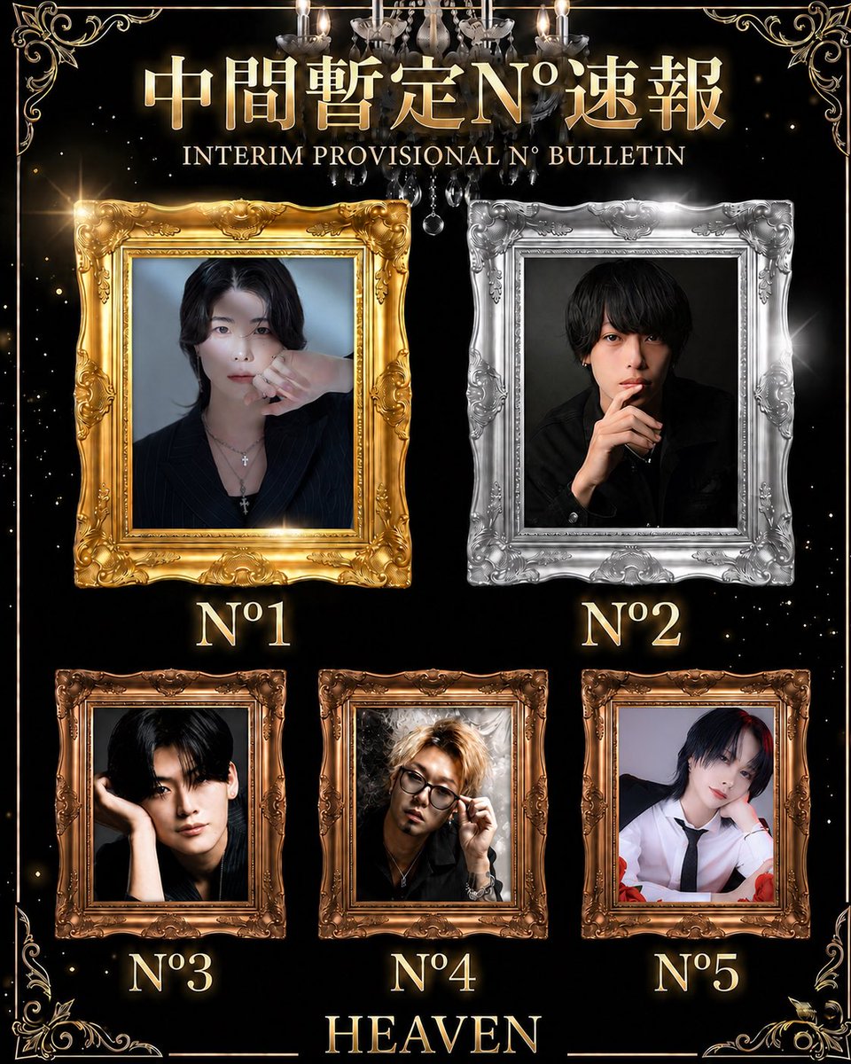 heaven_clg's tweet photo. HEAVEN

2026年8月��
中間暫定N°速報
N°1 白鷺雅
@clg_miyabi031 
N°2 L
@clg_eru 
N°3 麻咲
@clg_masaki 
N°4 SP!KE
@clg_spike 
N°5 あらし
@clg_arash1 https://t.co/n7La06g20w