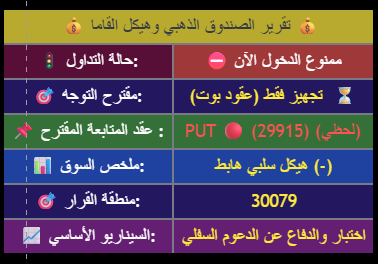 Spx6644's tweet photo. قبل انزل التحديث ..حاجة مهمة لازم تفهمها حالة التداول والمقترح .. ممنوع تدخل والموشر لم يعطيك السماح .. كل شي يكون بشكل ألي قدامك بس انت تقيد والسوق ماهو طاير يهمني الدخول الامن لك  .. نعتمد ولا نضيف لكم شي اخر .. فاضي ماعندي شغل 😂 https://t.co/6K7RR3A9fC
