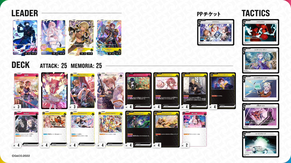 setunaP's tweet photo. 神成きゅぴ、ハイドギャルの採用はこれからもCCに出るに当たり変えるつもりは無いし、その構築が楽しみまである(Mondoも助かってます😭)
#クロスタメモリアル https://t.co/kIgx6Kpahg