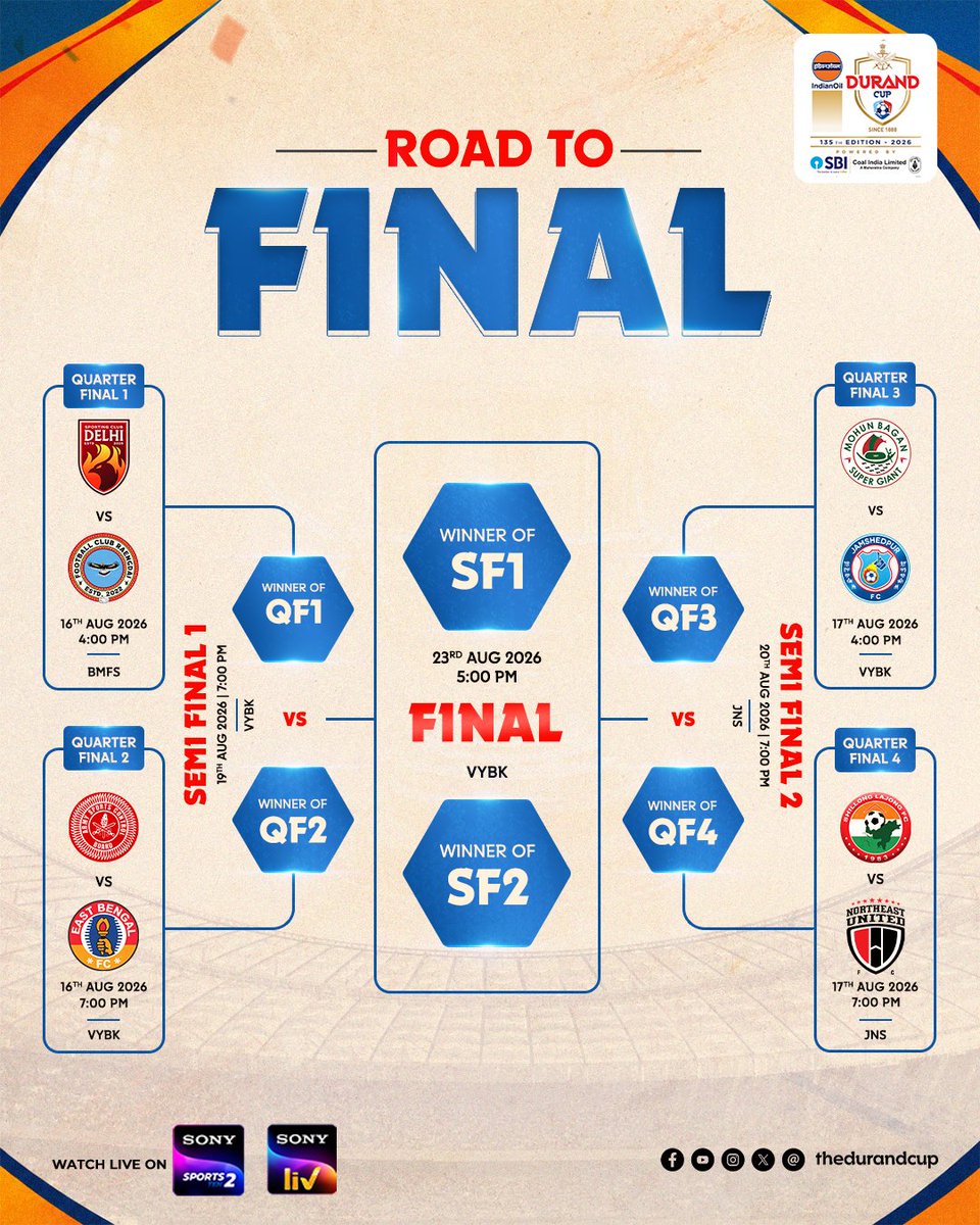 thedurandcup's tweet photo. The business end is here. The race to the Final is heating up! 🏆

Watch live on @SonySportsNetwk &amp; @SonyLIV

#QuarterFinals #135thEditionofIndianOilDurandCup #PoweredbySBIandCIL #DeshKaCup #ManyChampionsOneLegacy https://t.co/8QTDayvU8r