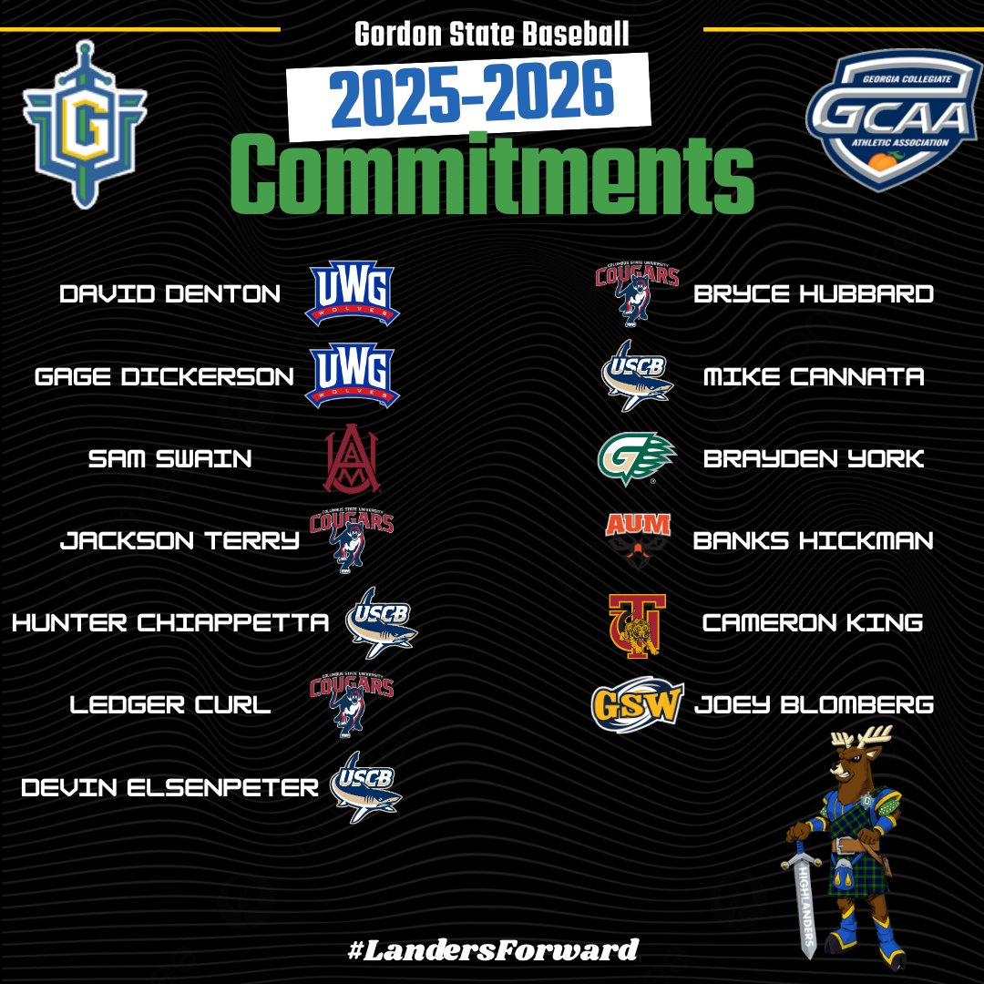 GordonStateBSB's tweet photo. Congrats to all our guys from the 2025-2026 team on continuing their academic and athletic career at the next level.
#HighlandersForward https://t.co/N3NOiRDEj0