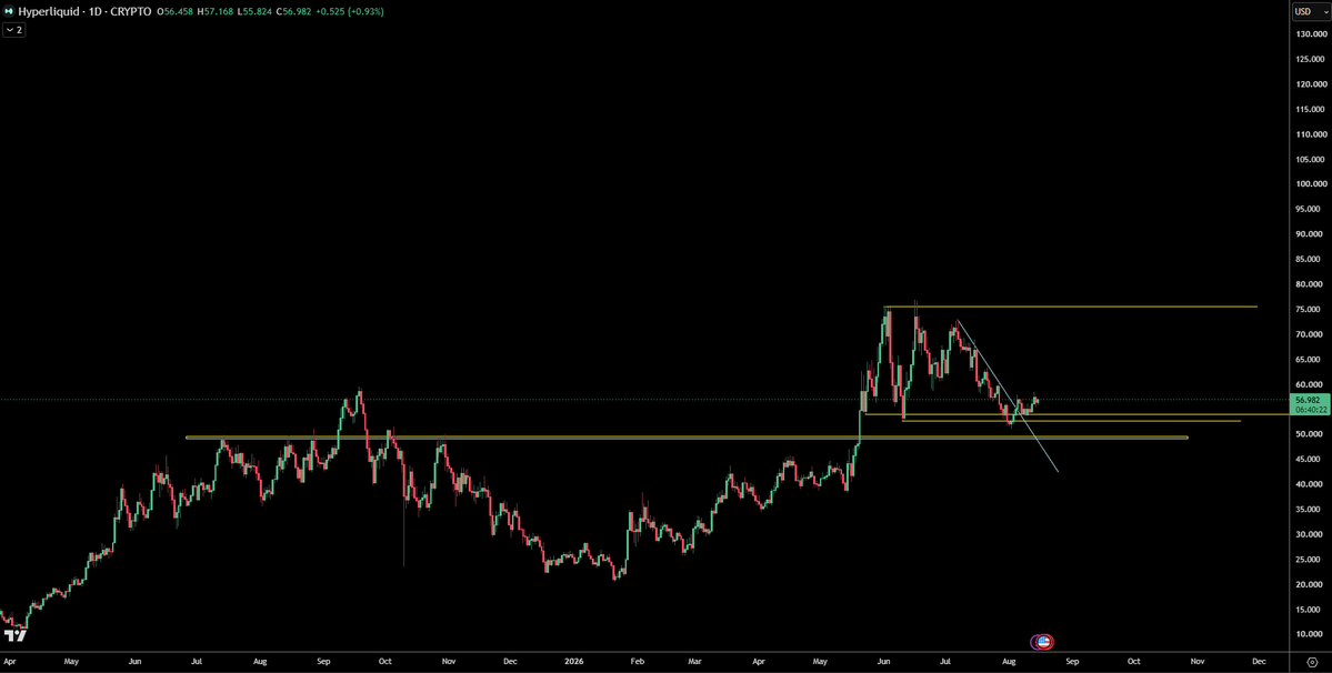 trader1sz tweet picture